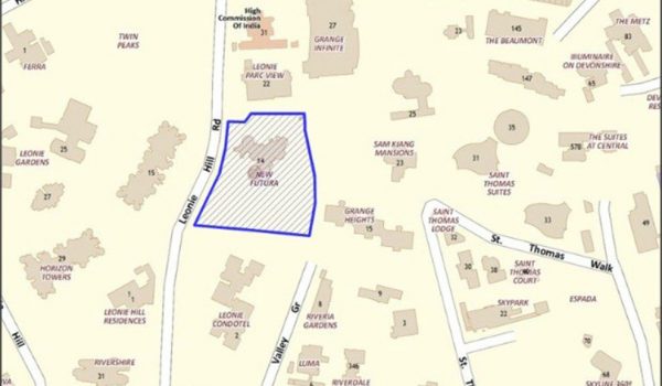 New Futura Location Map