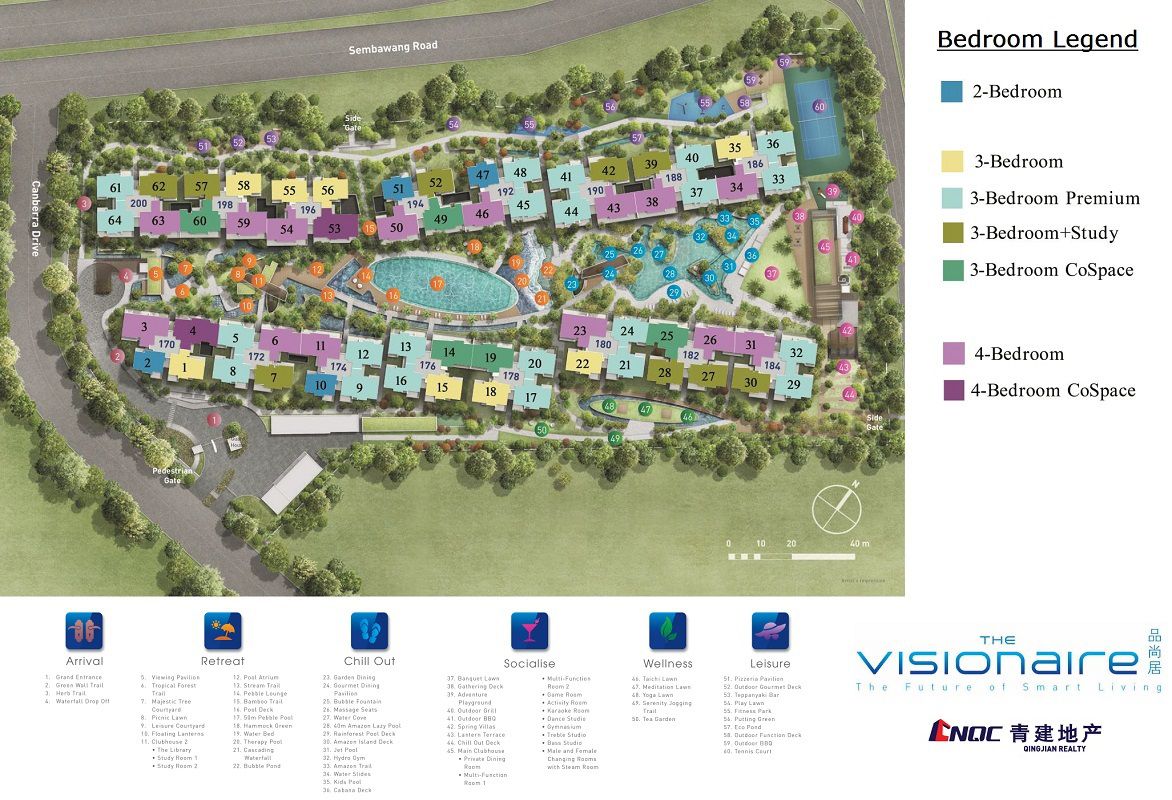 The Visionaire EC Site plan