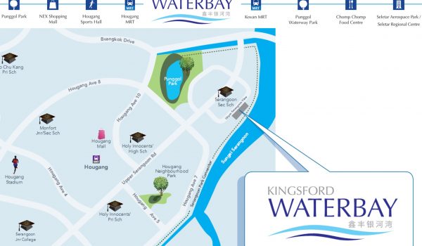 kingsford waterbay showflat